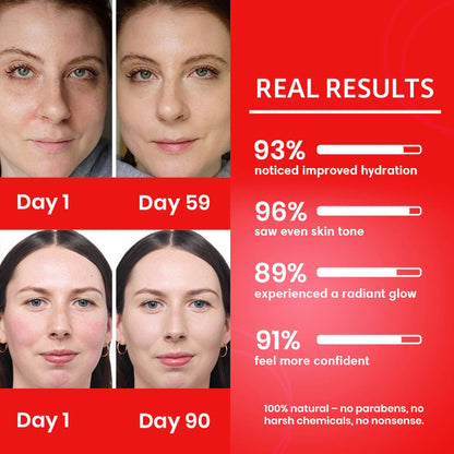 Radiance CC Cream High Definition Glow